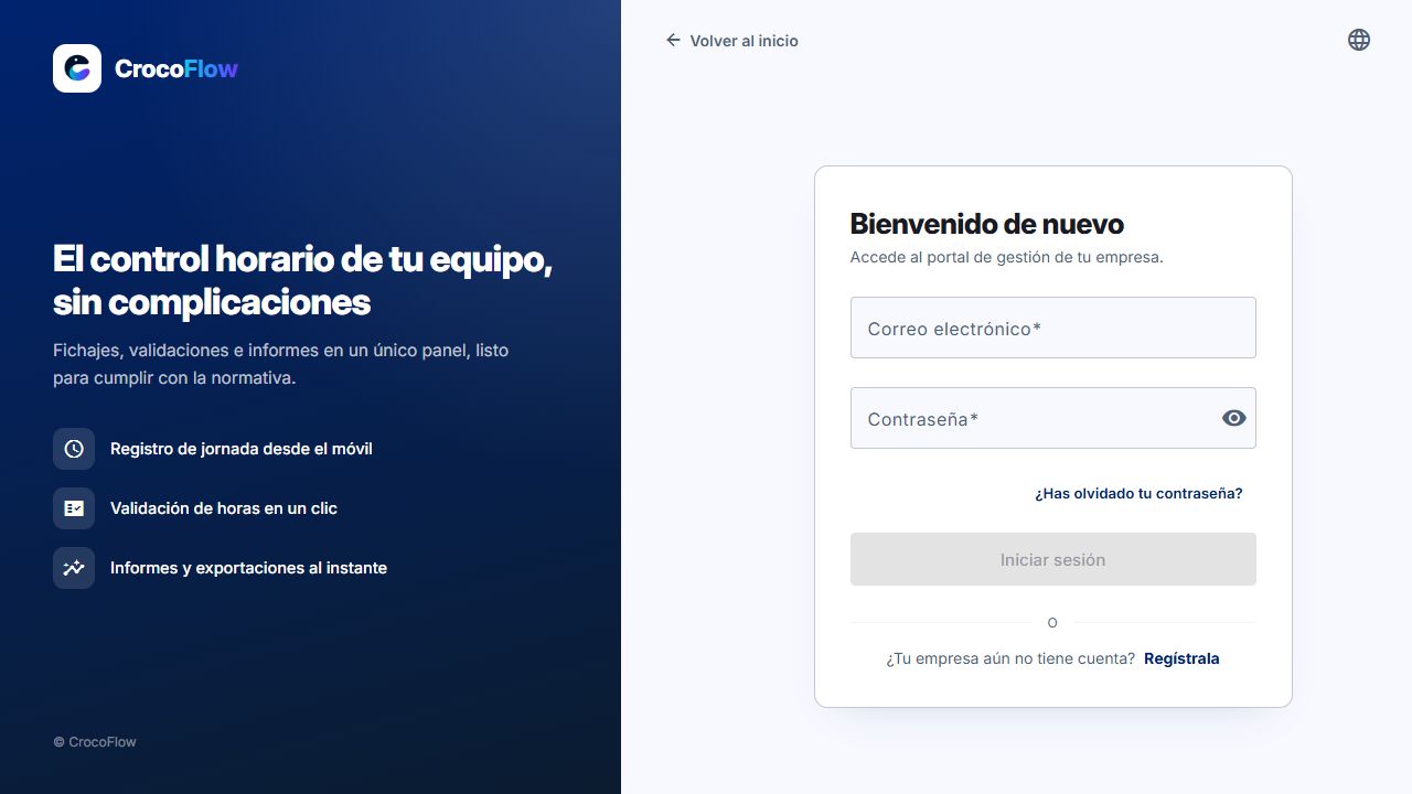 Login del panel: email y botón de acceso