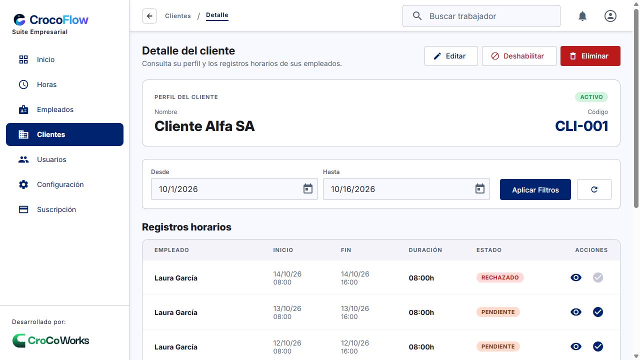 Ficha de cliente: trabajadores y horas