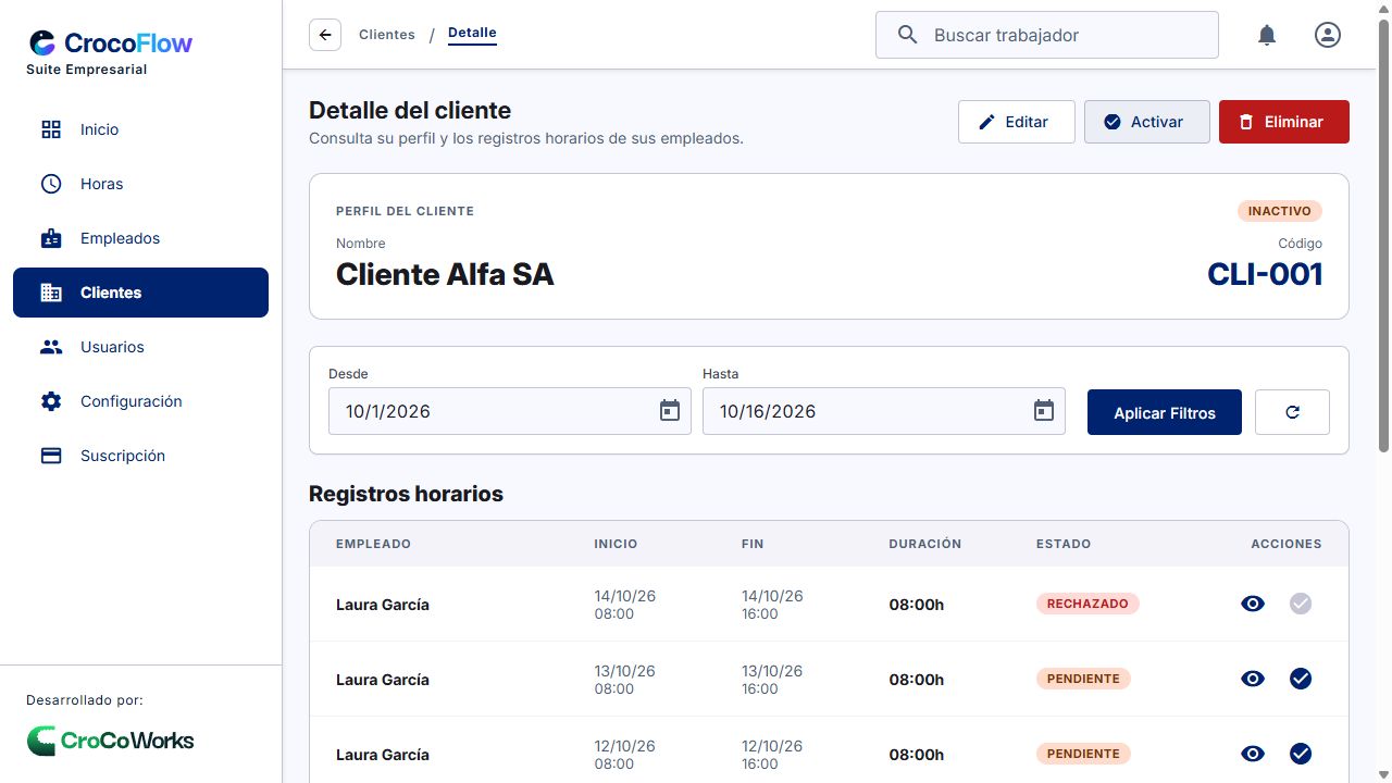 Cliente inactivo y efecto en la selección de la app