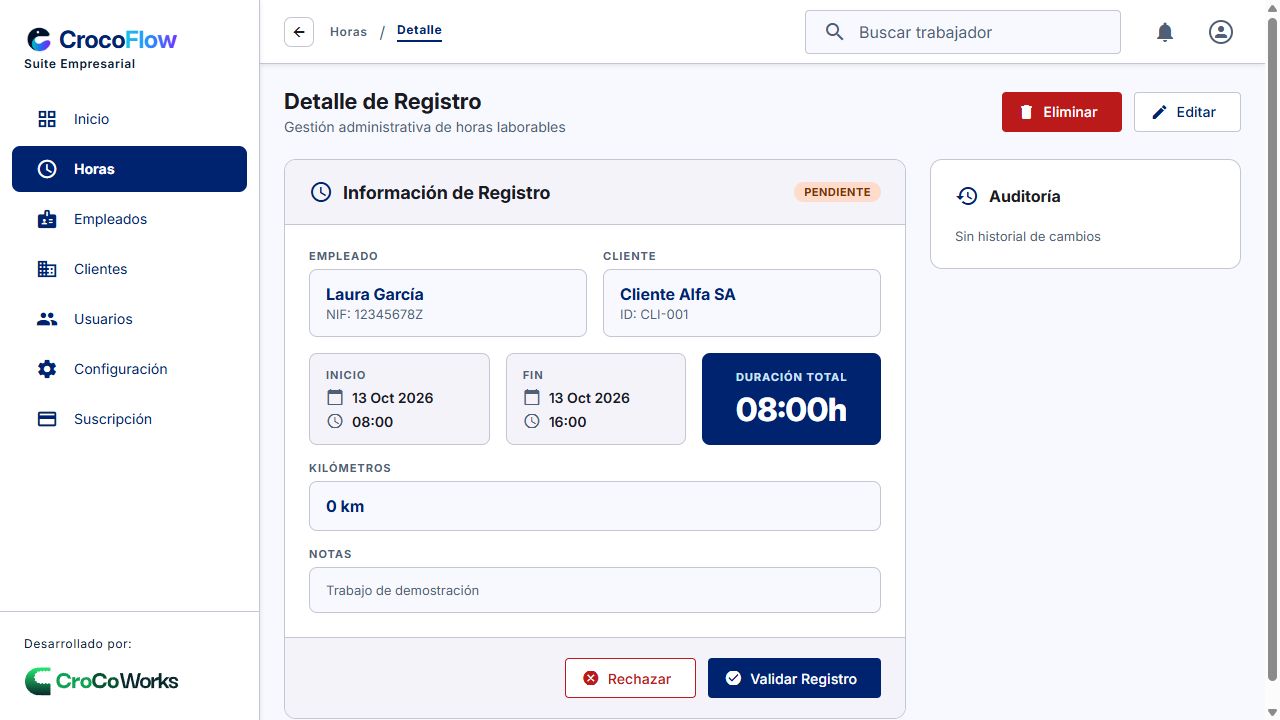 Detalle del registro y acciones de revisión.