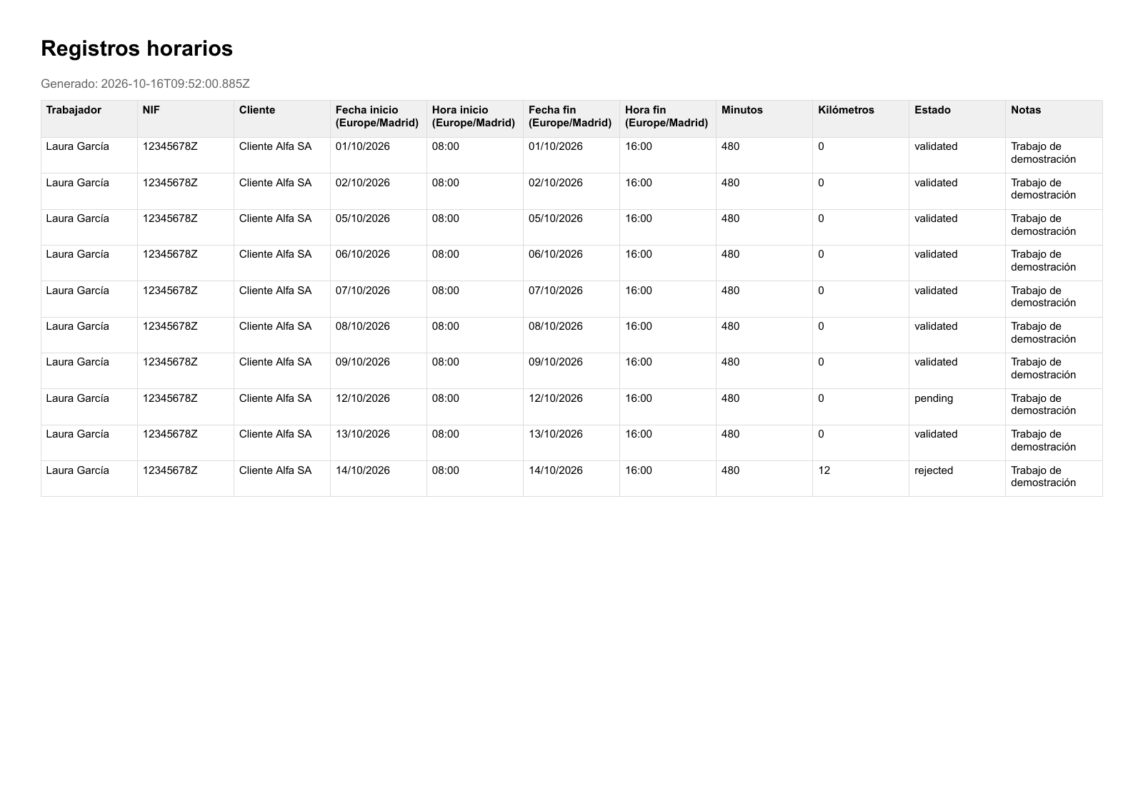 Primera página de un PDF generado por CrocoFlow con registros ficticios.