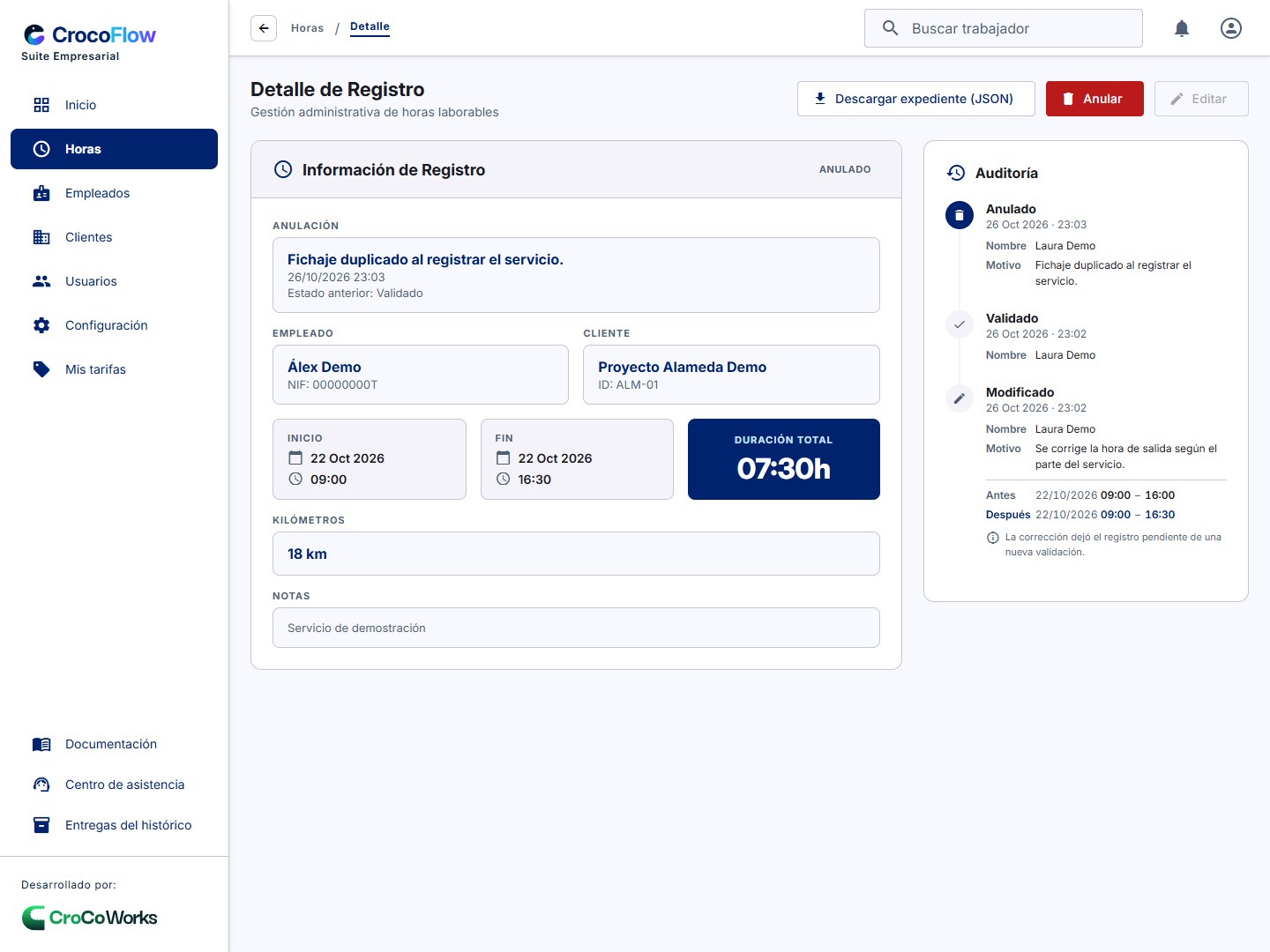 Detalle de un registro anulado: motivo, fecha y estado anterior.